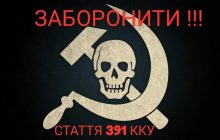 Як «андроповська» стаття Кримінального кодексу гратиме проти України в ЄСПЛ
