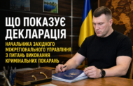 Від Нацполіції до пенітенціарної системи: що показують декларації Максима Повстяного за 2021–2025 роки