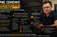 Друг начальника, бізнес-партнер родини чи новий силовик без минулого? Що відомо про заступника керівника Західного МРУ ДКВС Бориса Семенка