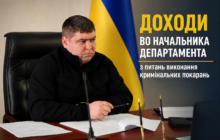 Від рибальського бізнесу до квартири за 5,39 мільйона: що показують декларації заступника начальника Департаменту з питань виконання кримінальних покарань Романа Павенського